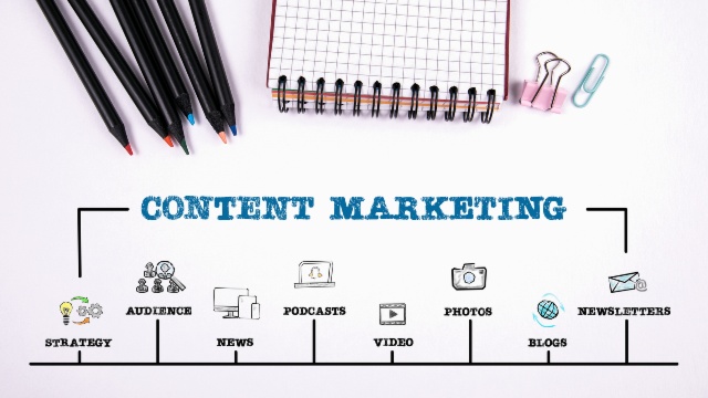 Le rôle du contenu dans la relation client : qualité, UGC (user generated content), canaux de diffusion, automatisation & bots (IA) - Online