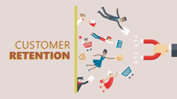 CoPil Sales Enablement / IA for Business & Sales : Augmenter le Taux Clôture & Rétention Client + la Complétion des Data CRM 