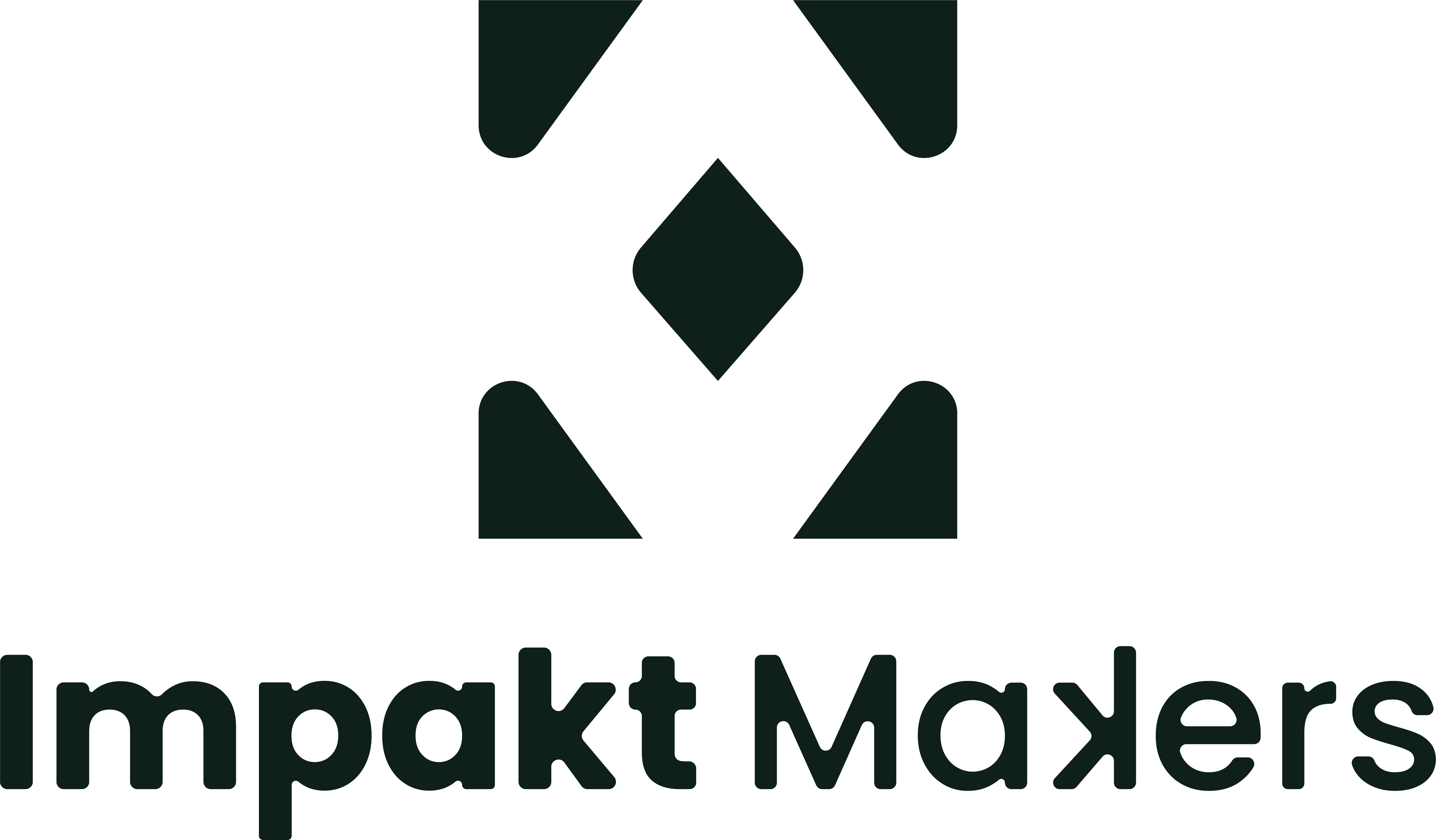 Impakt Makers