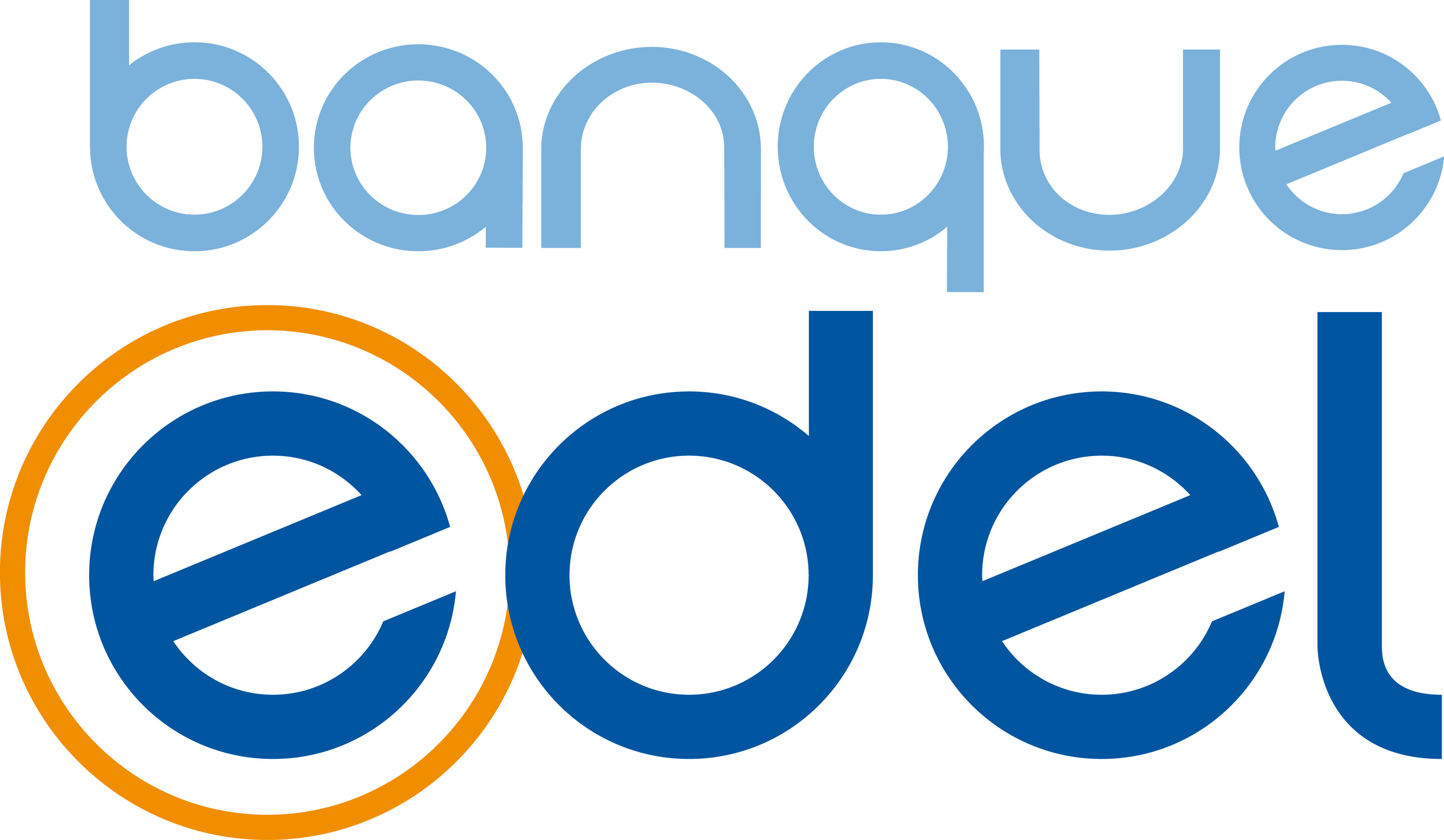 BANQUE EDEL