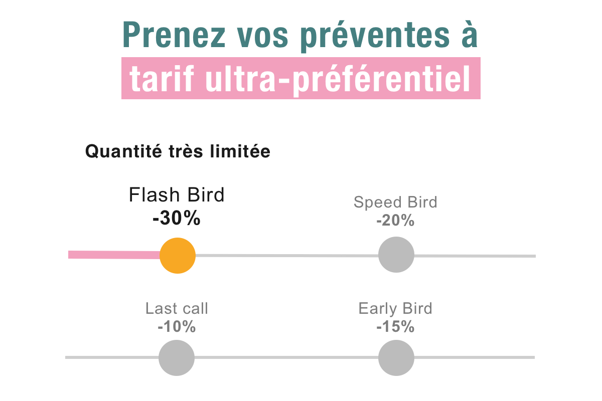 Mobile alt text