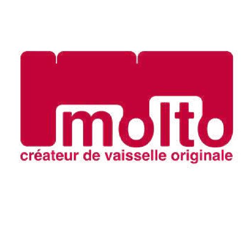 MOLTO