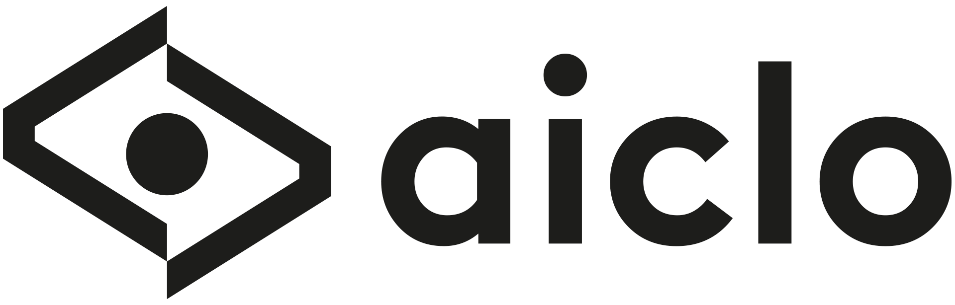 AICLO