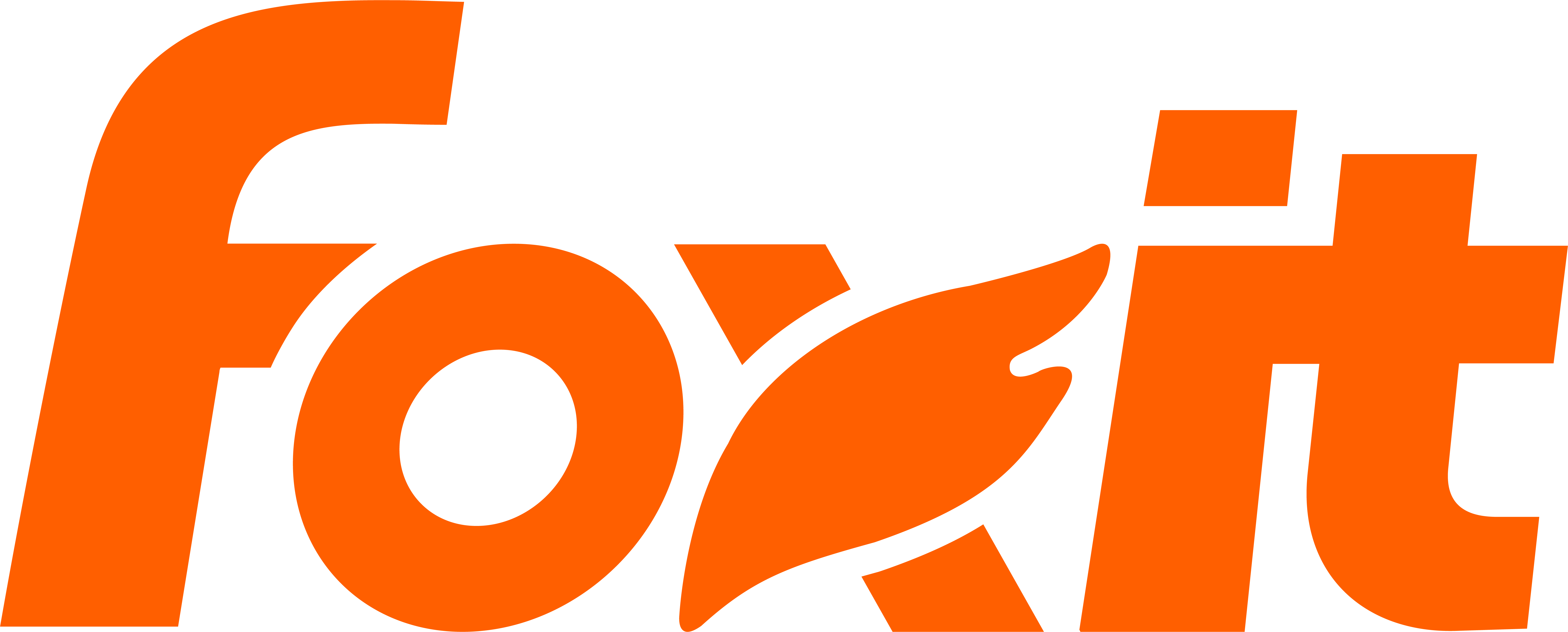 FOXIT