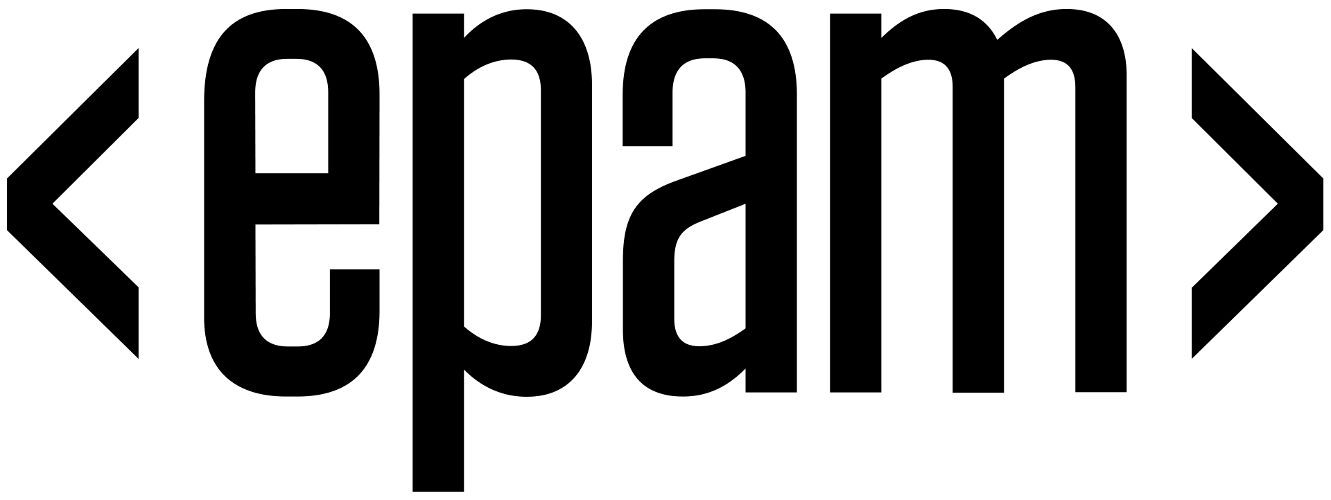 EPAM SYSTEM