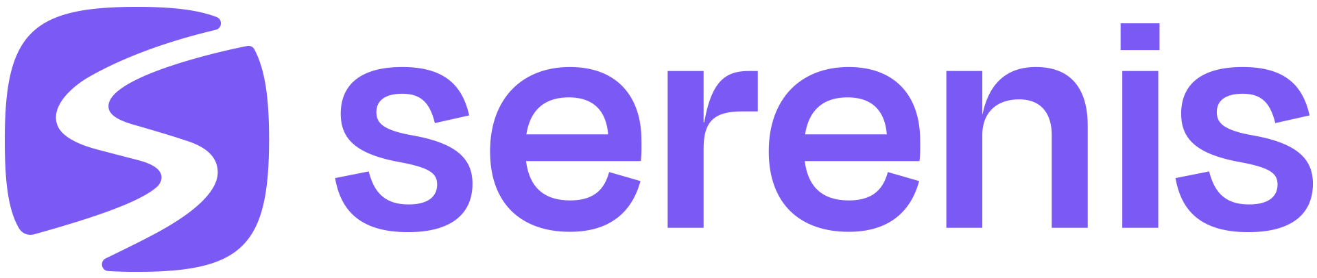 SERENIS