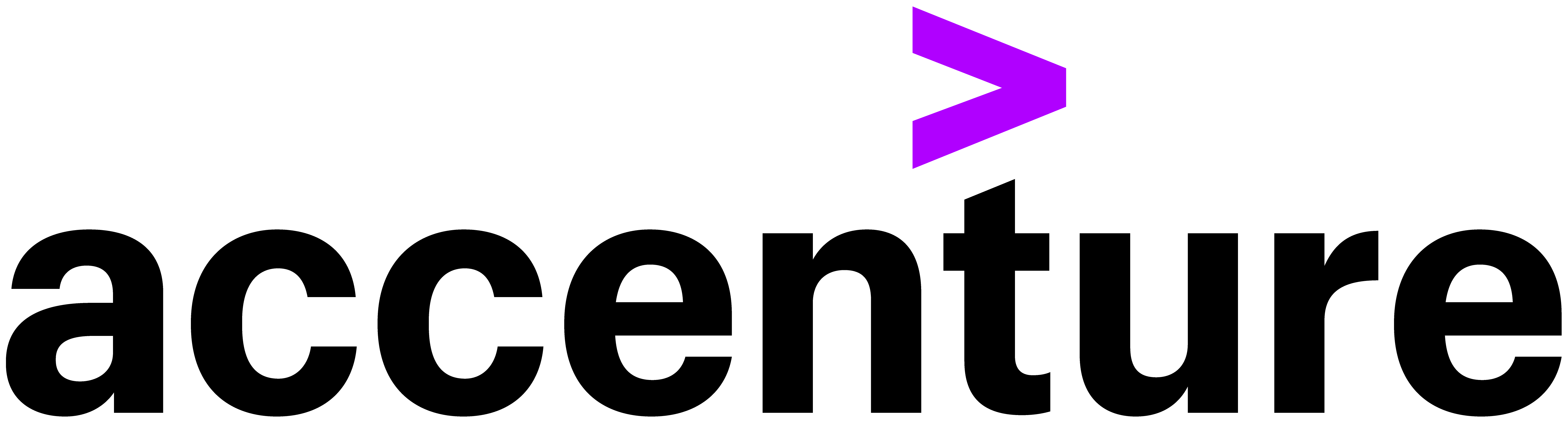 ACCENTURE