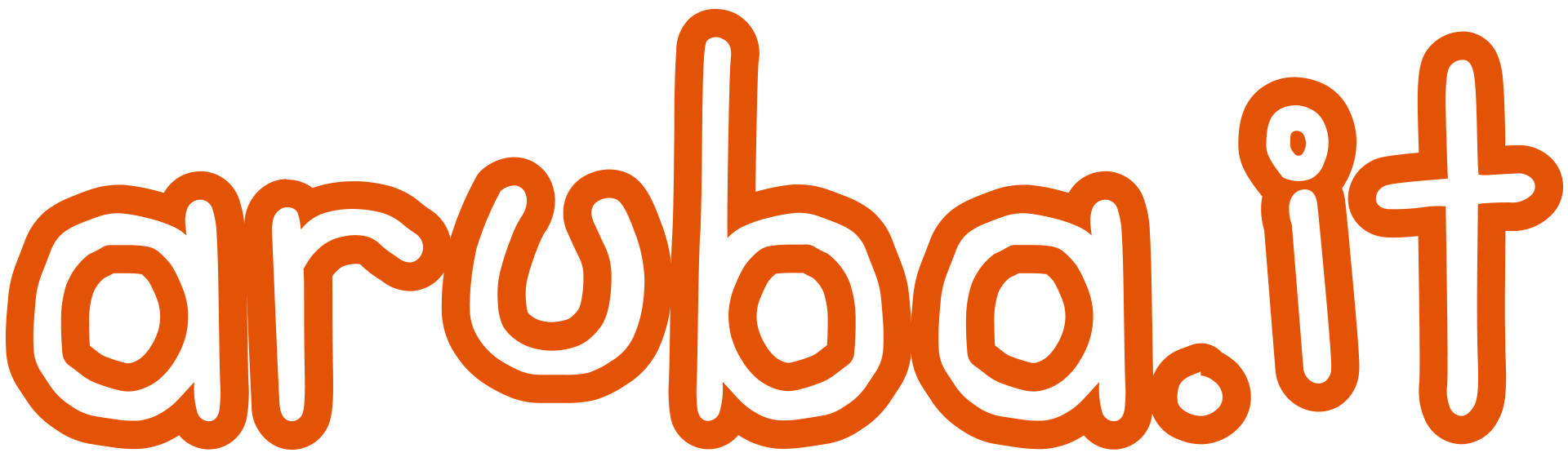 ARUBA S.p.A.