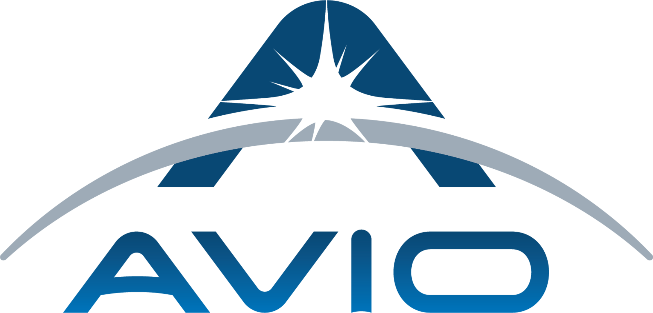 AVIO