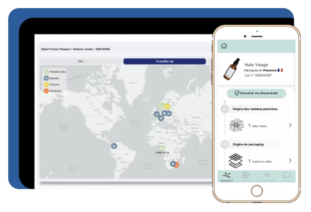 Digital Product Passport
