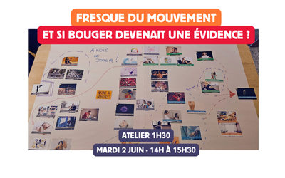 Fresque du mouvement - Et si bouger devenait une évidence ? 