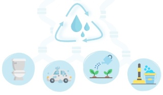 Réutilisation des eaux grises dans la Grande Région (version française)