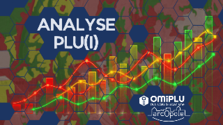 Analyse du PLU(i)
